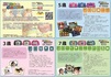 子供向けデジタルカメラ「キッズカメラ」